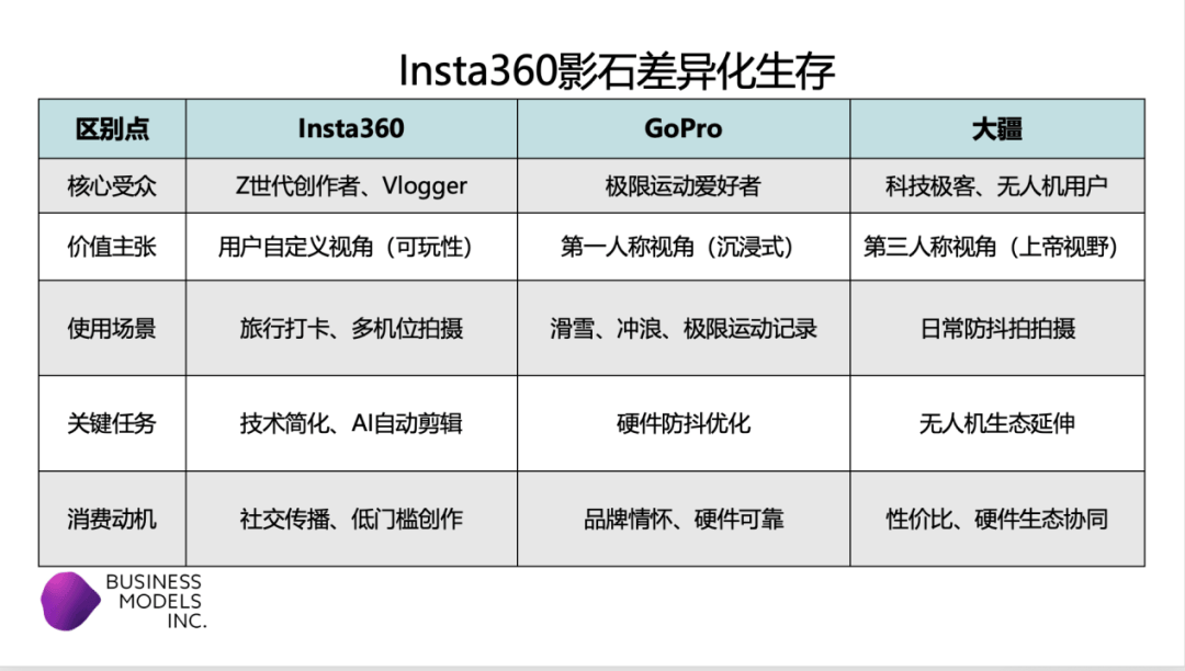 围样本 ——拆解一家“技术深井型”企业的创新逻辑与商业密码米乐m6登录入口Ins